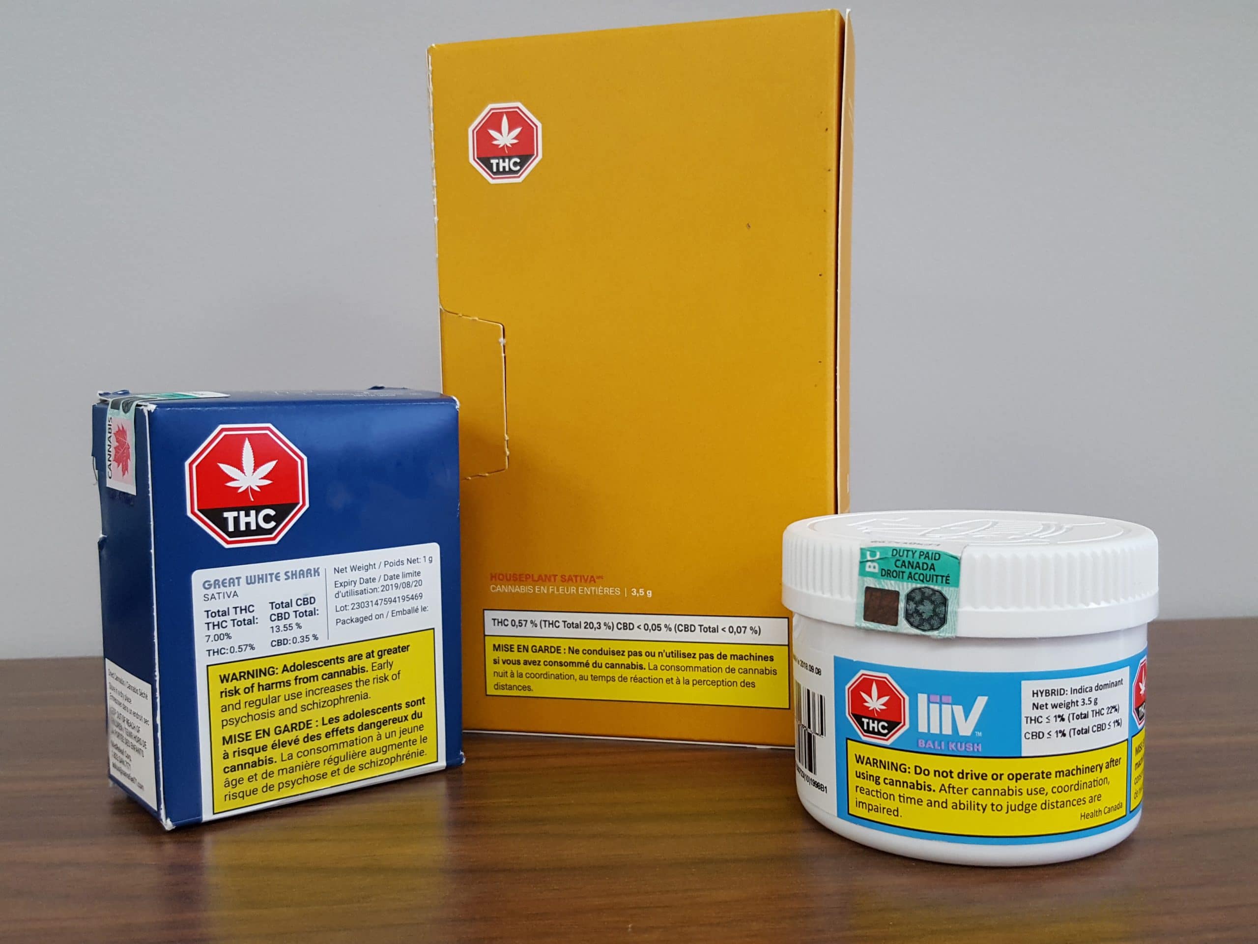 Pain relief that’s a pain in the neck: Issues accessing medicinal cannabis in Australia and Canada